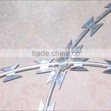 Razor Blade Wire