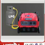 Landwolf SGS approved Hyundai Generator safety guide