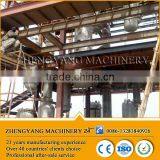 High Quality Biodiesel Plant Machine Making Biodiesel From Cooking Oil Biodiesel for Sale thumbnail-5