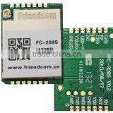 Low Power Consumption ISM Band Module thumbnail-1