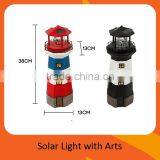 Giant Our Door Solar Garden Polyresin Lighthouse 11" 28cm With 360 Rotating Light thumbnail-6