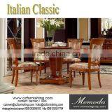 YB29 Luxury French Neoclassical Roze Wooden Carving Round Dining Table For 6 People/ European Palace Elegant Dining Table Set thumbnail-1