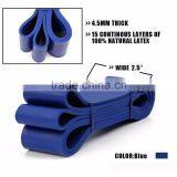 New Type Crossfit Gymnastics Resistance Bands Cheapest Price and High Quality Resistancs Bands thumbnail-3