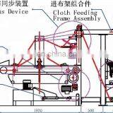RH-2100B Automatic Edge-align Plaiting Machine thumbnail-4