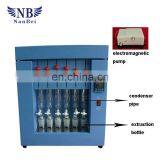 6 Channels Soxhlet Extraction Theory Milk Fat Analyzer thumbnail-2