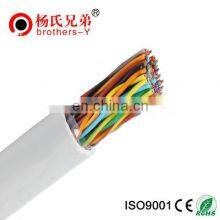 Cable r Wire 100 Pair Telephpone Cable From Shenzhen Cable Factory thumbnail-4
