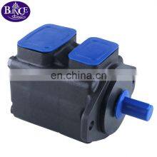 Vickers 20V 25V 35V 45V Hydraulic Pump for Case MX 110 thumbnail-2