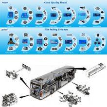 For Yutong Bus ZK6125 Chinese Auto Parts 3723-00037 Bus Horn Air for Bus 24v thumbnail-6