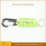 Wholesale Quick Release Keychain Strap Custom