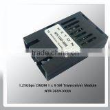 HD1*9 1.5Gbps Transmitter Module thumbnail-5