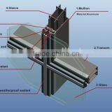 Shopping Mall Building Glass Cladding thumbnail-3