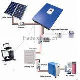 MPPT48Z-I Series Mppt Solar Charge Controller thumbnail-4
