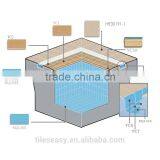 Swimming Pool Accessory Tiles