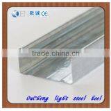 Ceiling grid steel for ceiling grid of construction materials