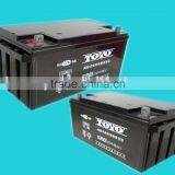 Solar Energy Battery thumbnail-1