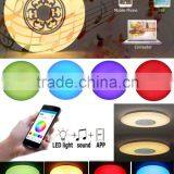 Wireless Rgb Music Controller Led Suspended Ceiling Panel Light