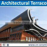 Wholesale External Decorative Wall Panels Supplier