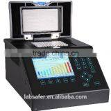 9703 Series Gradient PCR Instrument,PCR Machine, PCR Thermal Cycler in China thumbnail-2
