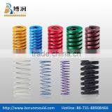 Die Springs Manfacturer, High Quality Die Springs