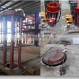 New induction heating machine, pre-heater for induction furnace or ladle