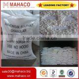 ISO Certificate Ammonium Sulfate