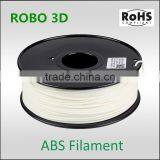 Water Printing ABS Plastic thumbnail-4