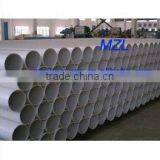 Different Standard ASTM D-1785 Schedule 40 PVC PIPE thumbnail-4