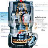 CSPM 2016 New Straw Pellet Mill thumbnail-3