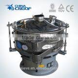 High Efficiency Rotary Screen for Size Choosing thumbnail-1