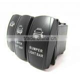 Auto Switch thumbnail-5