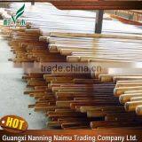 Home Restaurant Office House Use Broom Stick, Wooden Handle for Algeria thumbnail-1