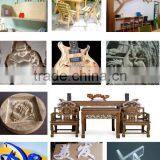 MC 2040 3d Wood Cnc Router Machine for Aluminum Furniture Manufacturing Machinery thumbnail-3