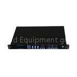 Manual PA Sound Equipment Computer Control With Software Disc