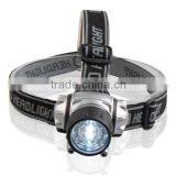 TD7318+2 Headlamp LED ABS Material Fishing And Running LED Headlamp thumbnail-6