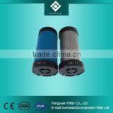 DD(DDP)520 Atlas Copco Air Compressor Micronic Air Filter thumbnail-1