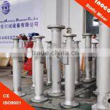 INOCO Static Mixer Price With CE Certificate Supplier's Choice thumbnail-5