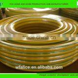 Braided PVC Tubing Clear Reinforced Water Hose thumbnail-5