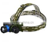 high power headlamp mining helmet light