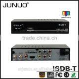 JUNUO OEM Free to Air Strong Signal Reception HD Mstar Ecuador Digital Set Top Box Receiver for Digital tv thumbnail-6