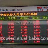 Hot Promotion High Quality And Favorable Price 3.75 Indoor Dual Color LED Stage Rent