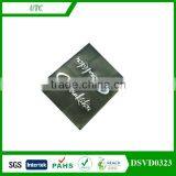 Hot Sale and Beautiful Designed Personality Rfid High Frequency Label Quality Choice thumbnail-1