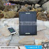 Convenient IW-FS5W01-G 5W 6V solar charger