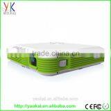 Plenty of Stocks Mini Projector 15000Lumens, Led Projector, Home Projector thumbnail-3