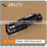 Portable Black Strong Light Torch Mini Size Flat Flashlight With Clip for Convenience Carry