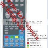 New Model Remote Control Units RM563BFC thumbnail-1