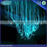 Transparent PVC Protection 3*1.0mm Shining Fiber Optic Cable for Chandelier or Curtain Using thumbnail-5