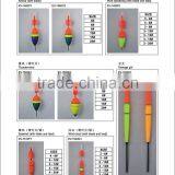 Wholesale Eva Pvc Float Top Quality Fishing Foam Float Fishing Net Float Fishing Float Tube thumbnail-1