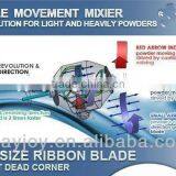 2015 MAYJOY Novel Invention High Mixing Efficiency Lab Use Double Helical Ribbon Horizontal Mixer thumbnail-4