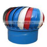 Wholesale Stainless Steel Unpowered Roof Ventilation Fan thumbnail-5
