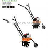 Tiller Garden Machine /farming Ploughing Machine thumbnail-2